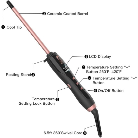 Ondulator Kipozi, Roz, Afisaj LED, Temperatura reglabila 130-230°C, Oprire automata